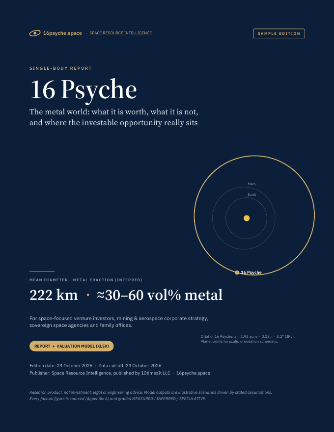 16 Psyche Space Resource Intelligence report sample, cover